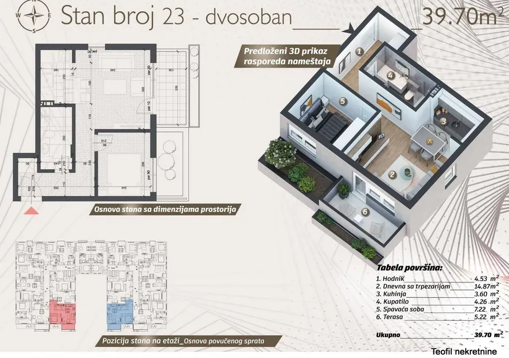 Prodaja, jednosoban stan, 40m², Ledine, Beograd