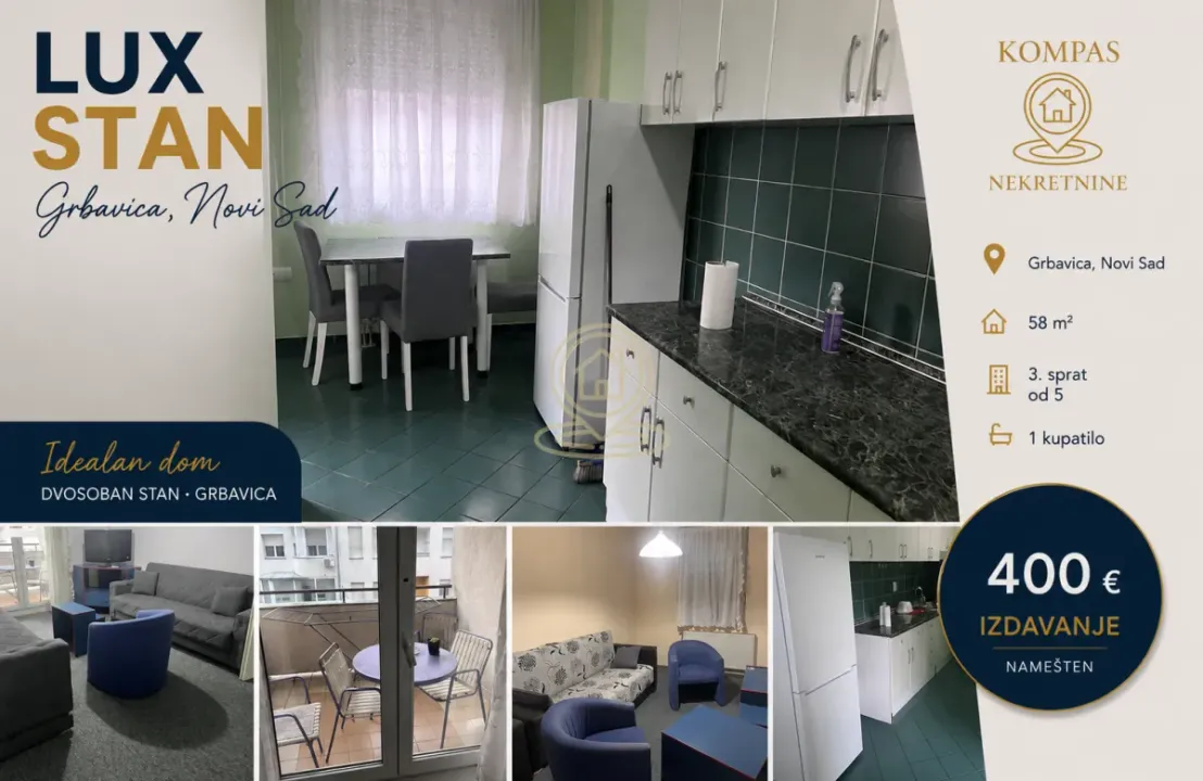 Izdavanje, dvosoban stan, 58m², Grbavica, Novi Sad Sve Podlokacije