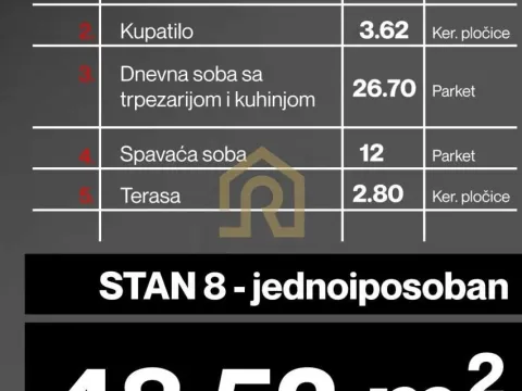 Prodaja, dvosoban stan, 48m², Cvetkova Pijaca, Zvezdara Sve Podlokacije - image 5