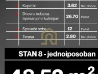 Prodaja, dvosoban stan, 48m², Cvetkova Pijaca, Zvezdara Sve Podlokacije - image 5