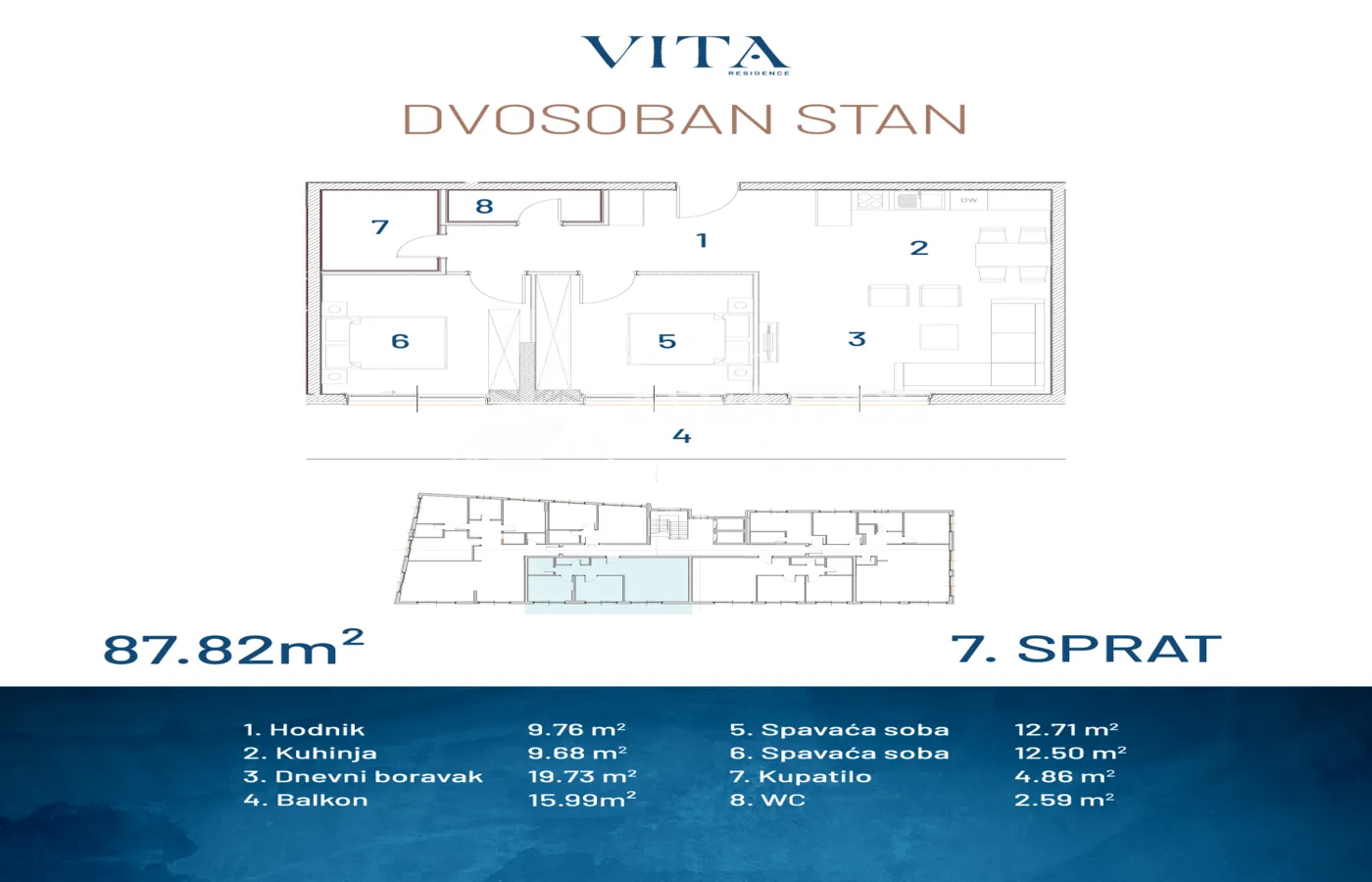 Osnova dvosobnog stana sa rasporedom prostorija i površinama.