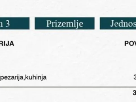 Sale, one bedroom apartment, 36m², Bežanija, Beograd - image 2