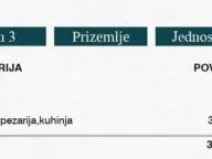 Prodaja, jednosoban stan, 36m², Bežanija, Beograd - image 2