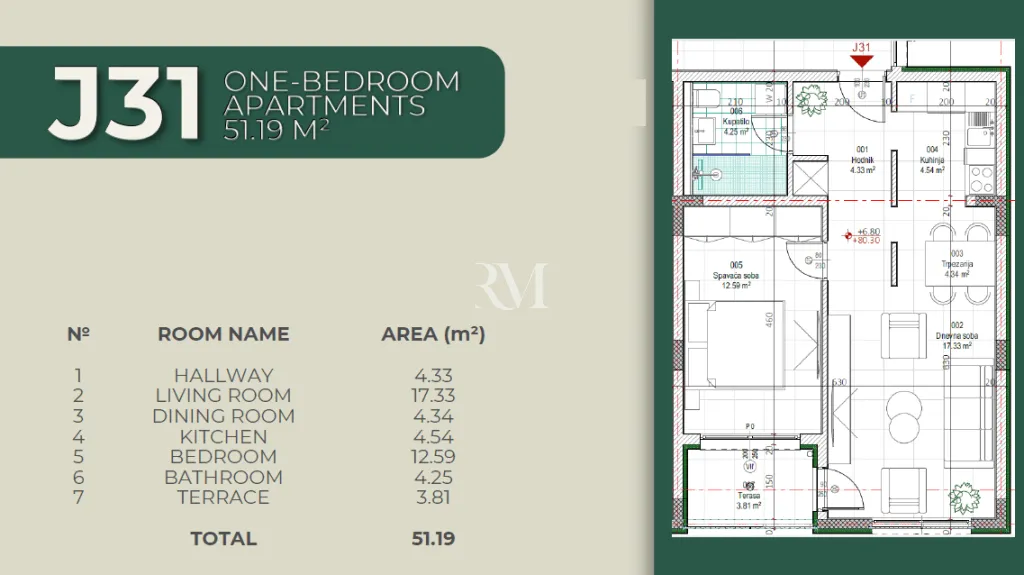 Prodaja, jednosoban stan, 51m², Kavač, Kotor