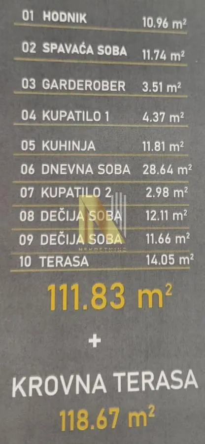 Prodaja, četvorosoban stan, 112m², Telep, Novi Sad Sve Podlokacije