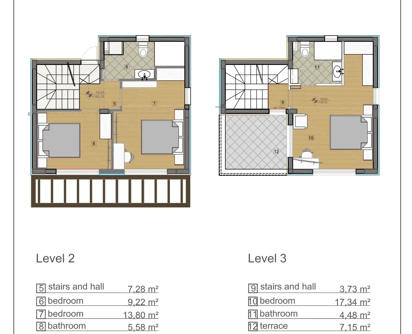 Prodaja, kuća, 113m², Budva, Crna Gora