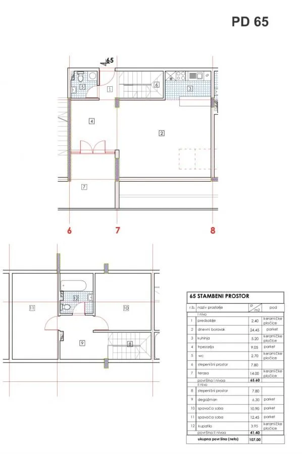 Prodaja, dvosoban stan, 107m², Budva, Crna Gora