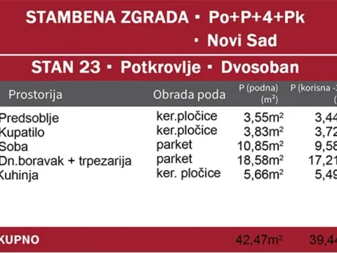Prodaja, jednosoban stan, 40m², Podbara, Novi Sad Sve Podlokacije - image 4
