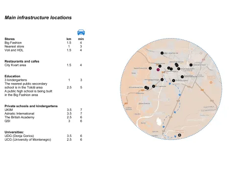 Sale, house, 257m², Gornja Gorica, Podgorica - image 17
