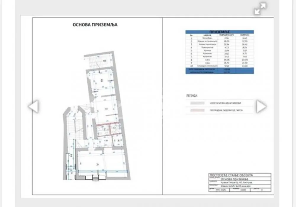 Rent, office space, 594m², Stari Grad, Beograd
