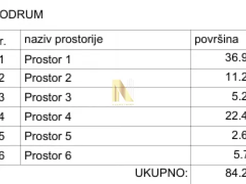 Rent, office space, 370m², Bulevar Oslobodjenja, Novi Sad Sve Podlokacije - image 25