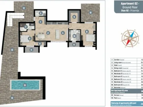 Sale, two bedroom apartment, 164m², Donja Lastva, Tivat - image 7