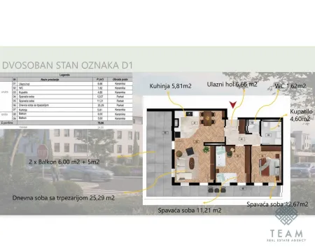 Prodaja, dvosoban stan, 79m², Zabjelo, Podgorica - image 4