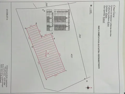 Sale, office space, 615m², Kubasi, Kotor - image 7