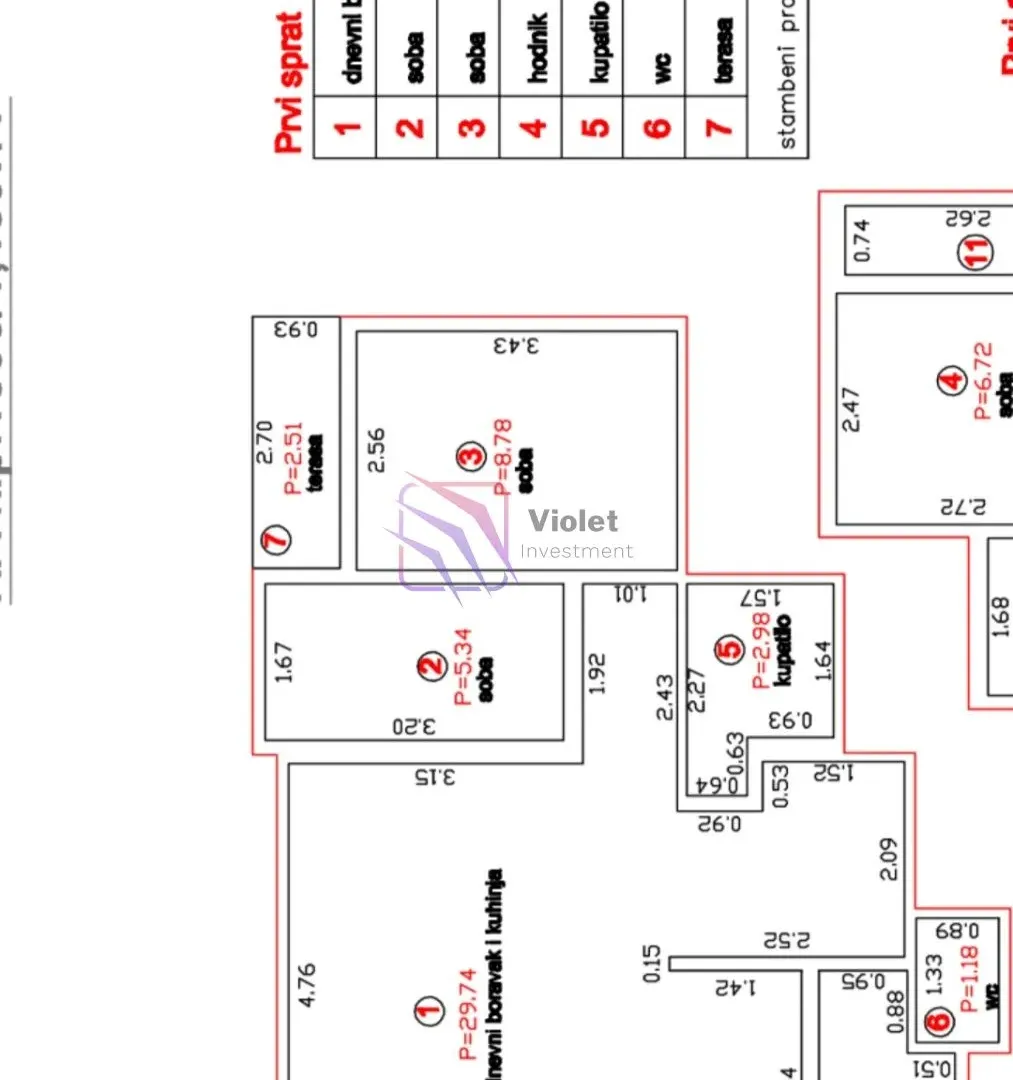 Izdavanje, dvosoban stan, 56m², City Kvart, Podgorica