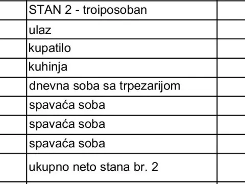 Prodaja, trosoban stan, 64m², Lekino Brdo, Voždovac Sve Podlokacije - image 2