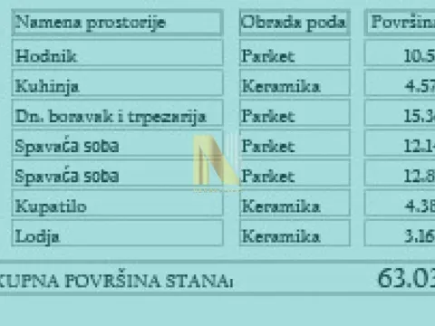 Prodaja, trosoban stan, 64m², Stari Majur, Petrovaradin - image 15