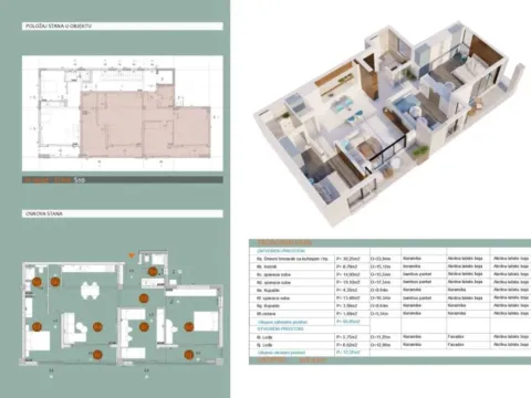 Prodaja, stan, 53m², Topla, Herceg Novi - image 2