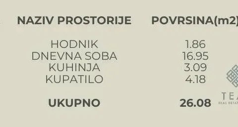 Prodaja, garsonjera, 26m², Kavač, Kotor - image 9