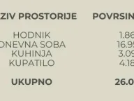 Sale, studio apartment, 26m², Kavač, Kotor - image 9