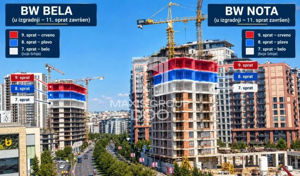 Prodaja, dvosoban stan, 54m², Savski Venac, Beograd