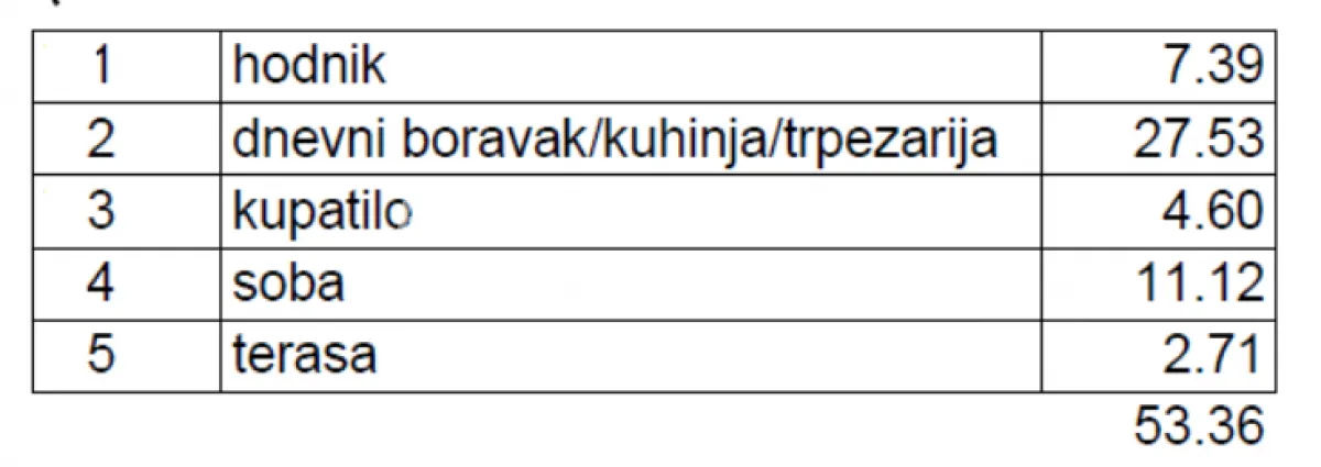 Prodaja, dvosoban stan, 53m², Banovo Brdo, Beograd