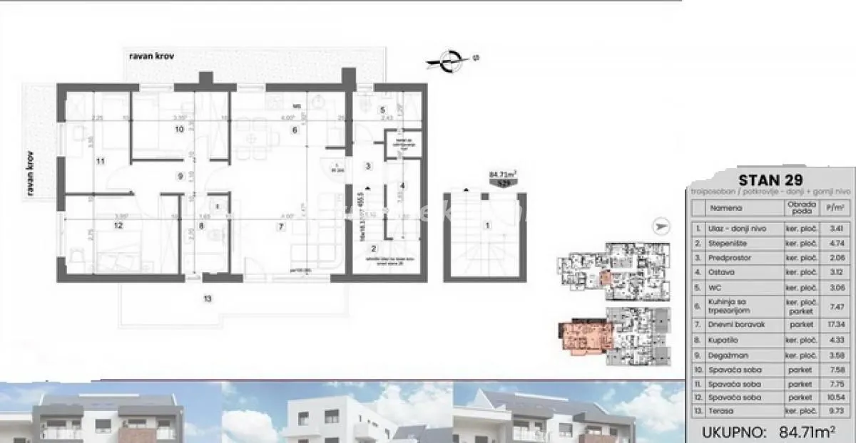 Prodaja, četvorosoban stan, 85m², Telep, Novi Sad Sve Podlokacije