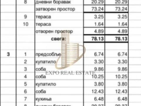 Izdavanje, poslovni prostor, 160m², Telep, Novi Sad Sve Podlokacije - image 2
