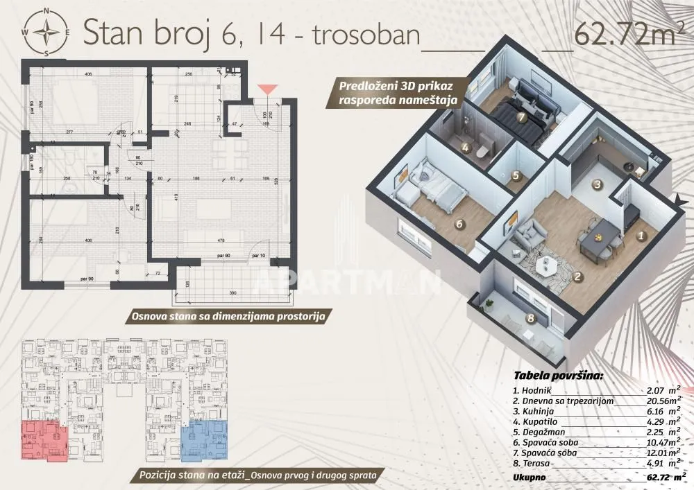 Sale, three bedroom apartment, 63m², Ledine, Beograd