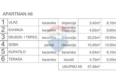 Sale, one bedroom apartment, 47m², Petrovac, Budva - image 7