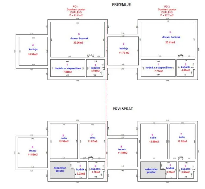 Sale, house, 184m², Hladna Uvala, Bar