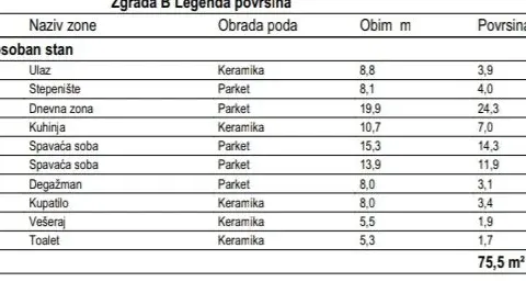 Sale, four bedroom apartment, 176m², Zabjelo, Podgorica - image 6