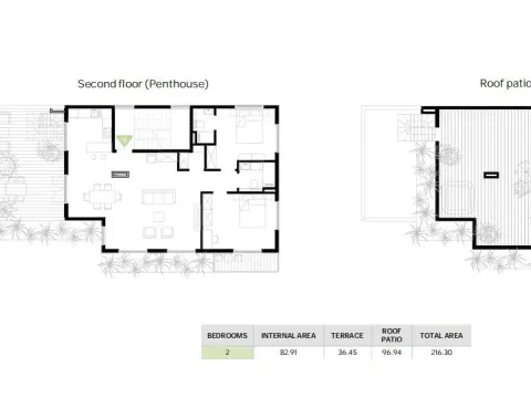 Prodaja, dvosoban stan, 222m², Tivat, Crna Gora - image 15