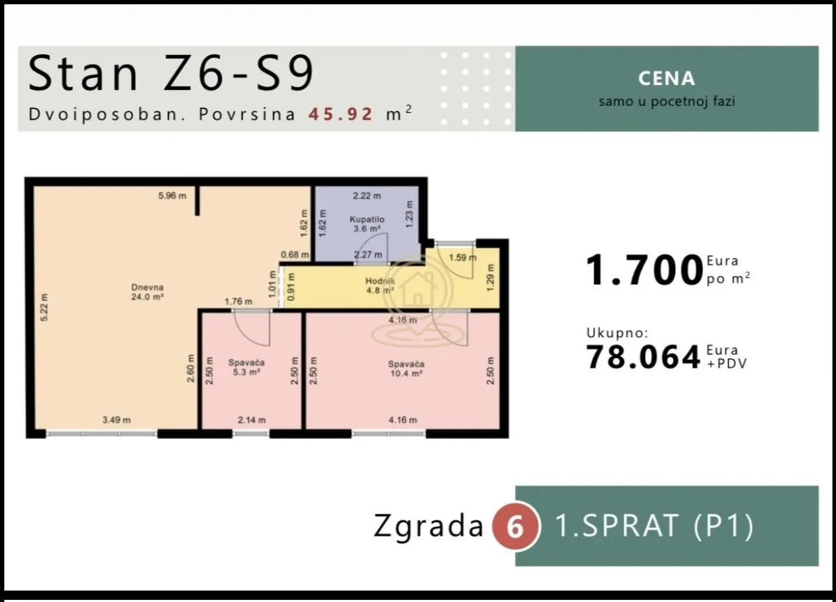 Prodaja, dvosoban stan, 45m², Raj, Vrnjačka Banja