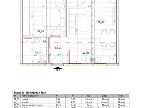 Prodaja, jednosoban stan, 51m², Momišići, Podgorica - image 2
