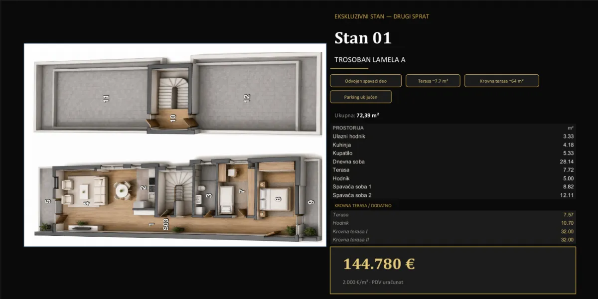 Prodaja, trosoban stan, 72m², Adice, Novi Sad Sve Podlokacije
