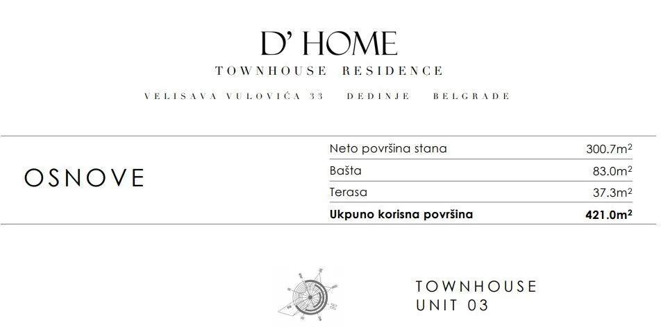 Prodaja, petosoban stan, 338m², Dedinje Sve Podlokacije, Beograd