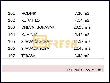 Prodaja, dvosoban stan, 66m², Zabjelo, Podgorica - image 3