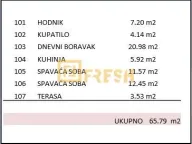 Prodaja, dvosoban stan, 66m², Zabjelo, Podgorica - image 3