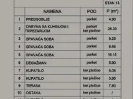 Prodaja, četvorosoban stan, 86m², Medijana, Niš - image 5