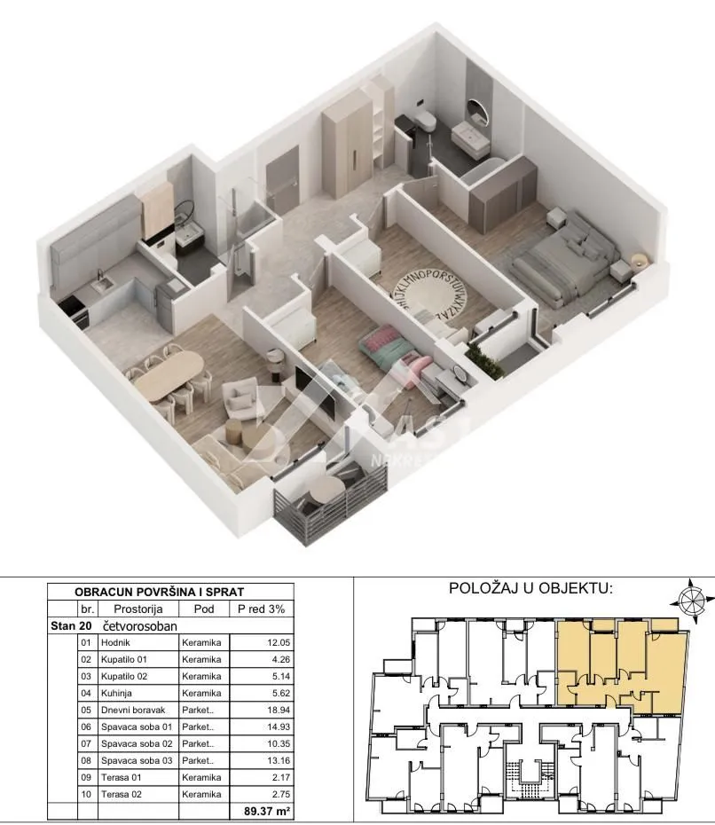 Sale, four bedroom apartment, 89m², Centar, Novi Sad
