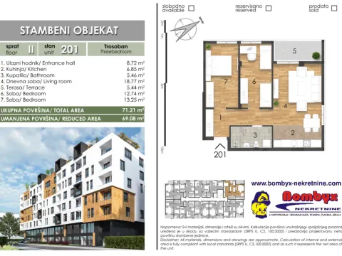 Prodaja, trosoban stan, 69m², Telep, Novi Sad Sve Podlokacije - image 3