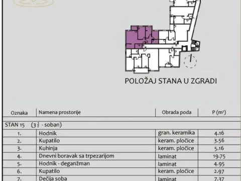 Sale, three bedroom apartment, 72m², Medijana, Niš - image 12