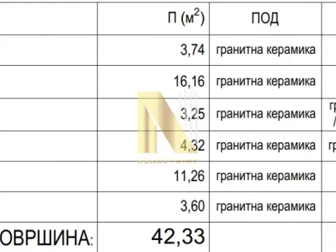 Prodaja, dvosoban stan, 42m², Centar, Inđija - image 3