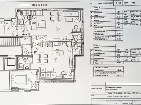 Prodaja, četvorosoban stan, 84m², Lion, Zvezdara Sve Podlokacije - image 15