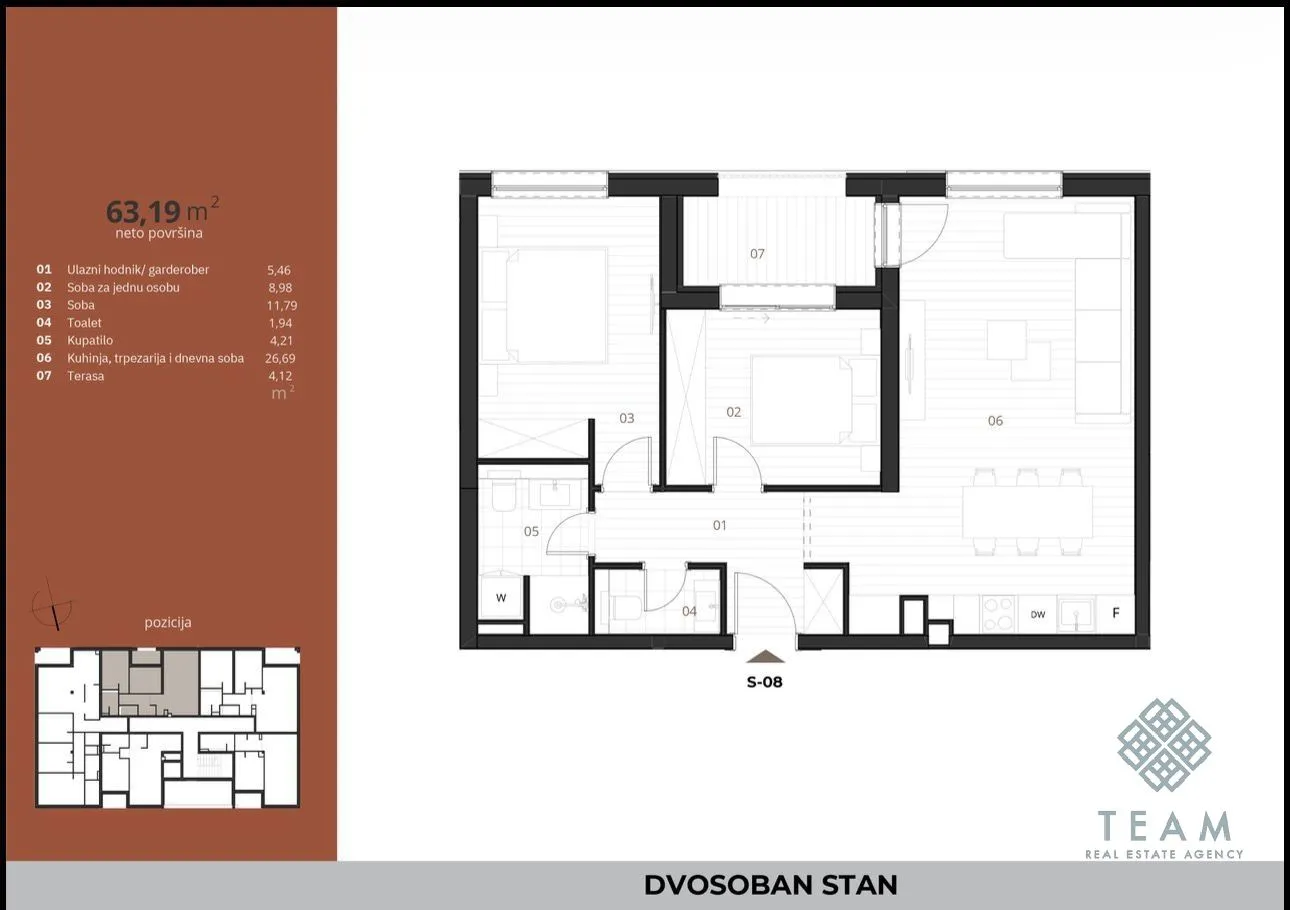 Prodaja, dvosoban stan, 63m², Tološi, Podgorica
