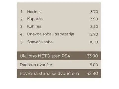 Prodaja, jednosoban stan, 34m², Tološi, Podgorica - image 4