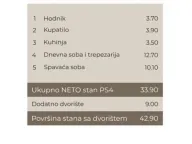 Prodaja, jednosoban stan, 34m², Tološi, Podgorica - image 4