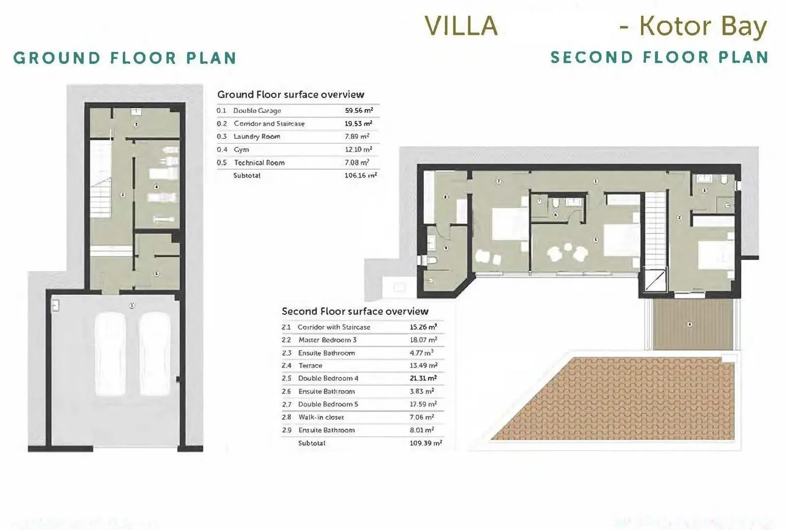 Sale, house, 479m², Prčanj, Kotor