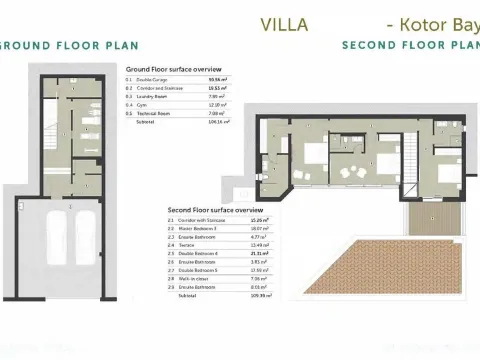 Prodaja, kuća, 479m², Prčanj, Kotor - image 3